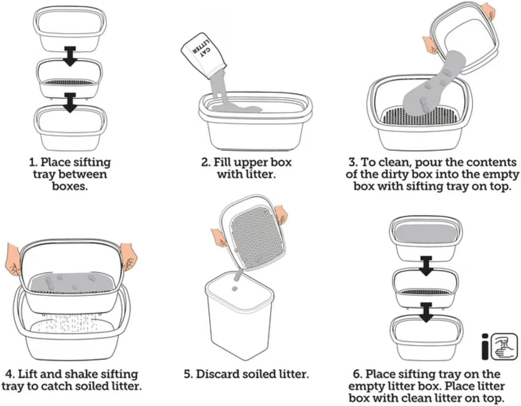 3-Piece Sifting Cat Litter Box Set E839055