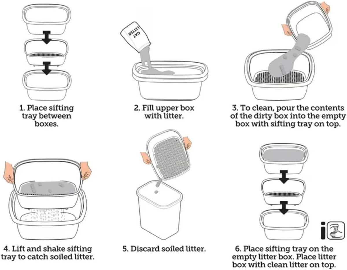 3-Piece Sifting Cat Litter Box Set E839055