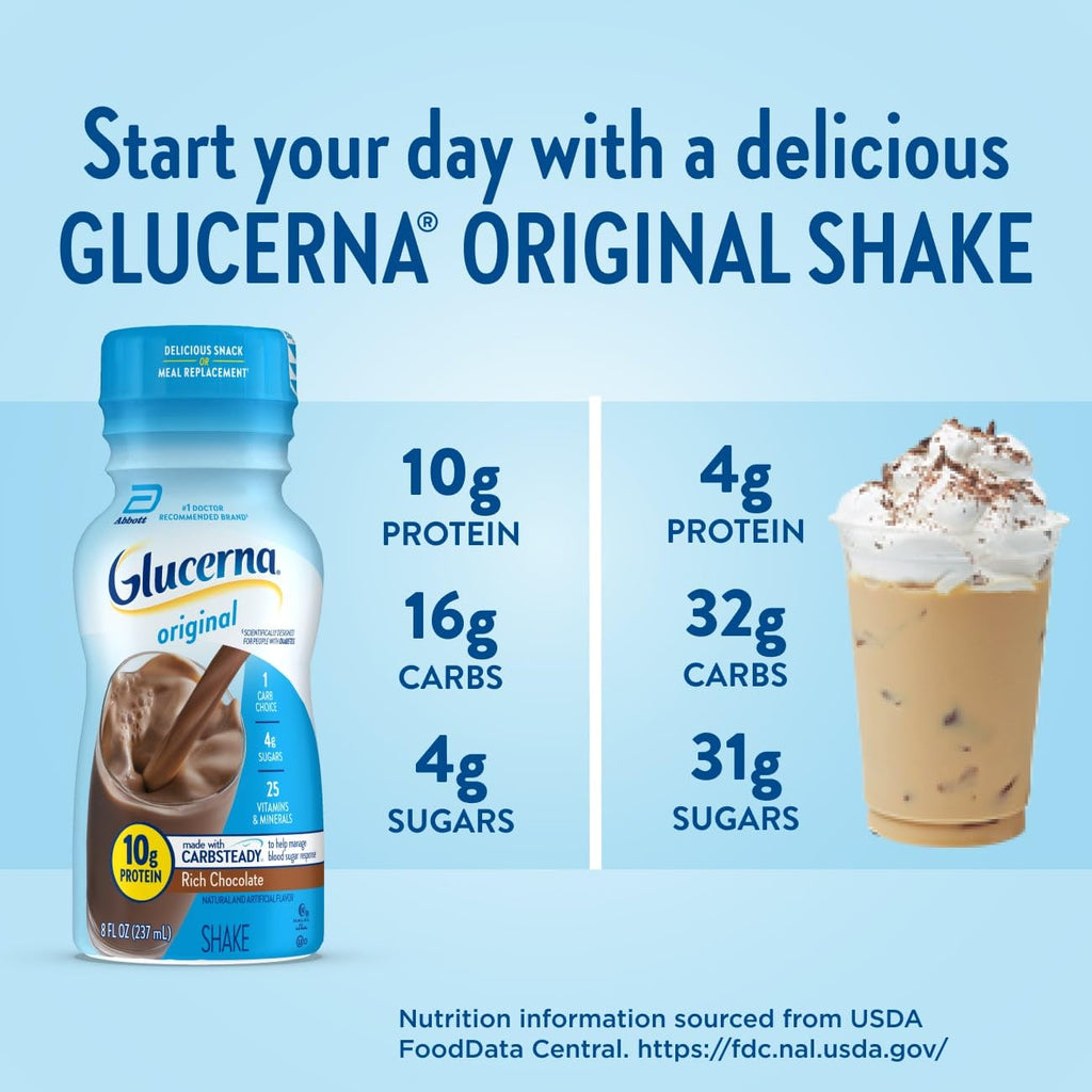 Rich Chocolate & Homemade Vanilla Diabetes Care Shake, 10g Protein, 8-fl-oz Bottle, 24 Pack N654850