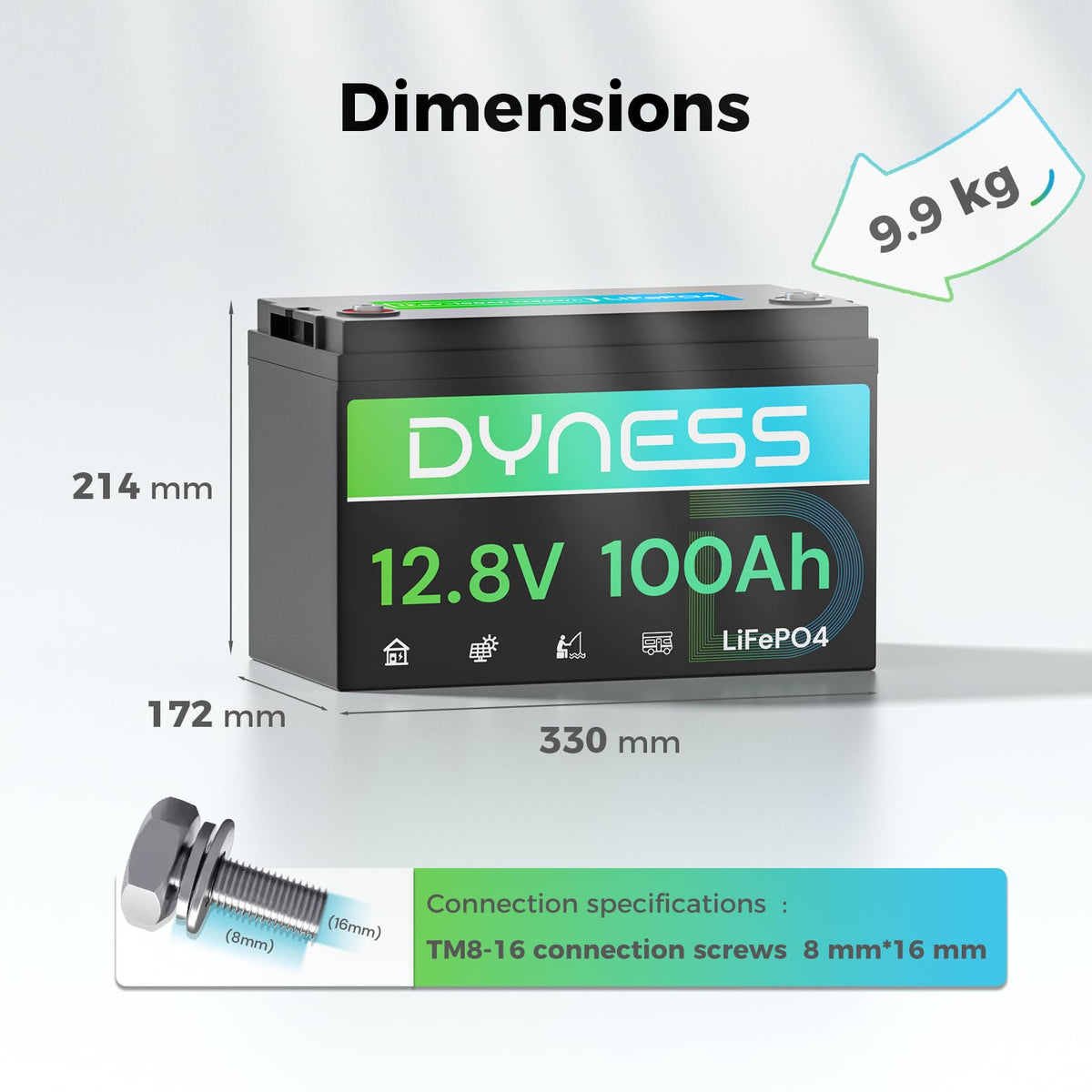 12V 100Ah LiFePO4 Lithium Battery 2 Pack Group 31 H387