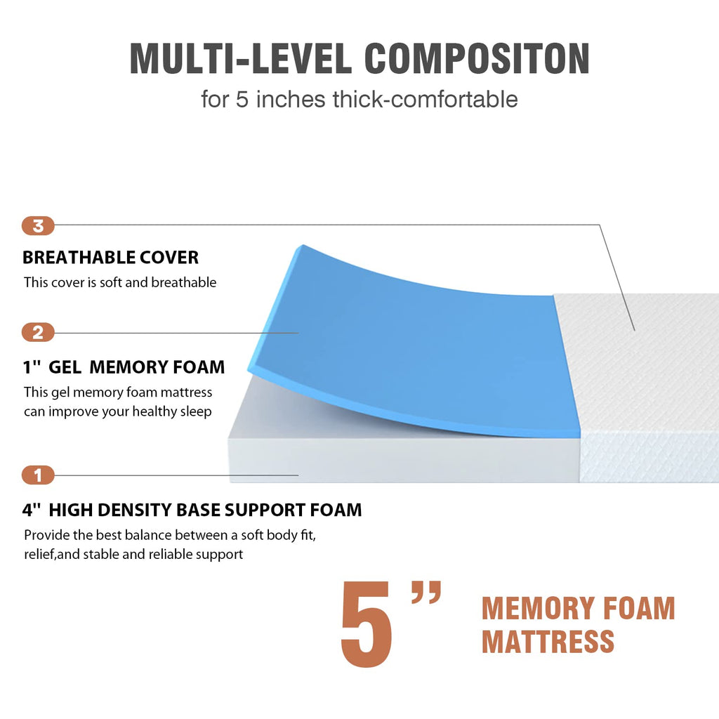 5 Inch Gel Memory Foam Twin Mattress M1807