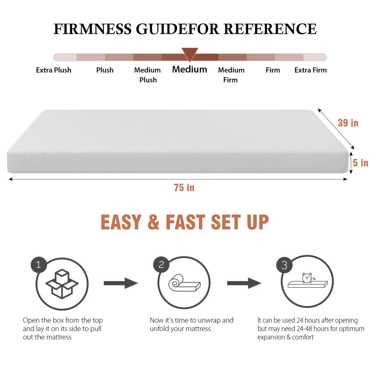 5 Inch Gel Memory Foam Twin Mattress M1807