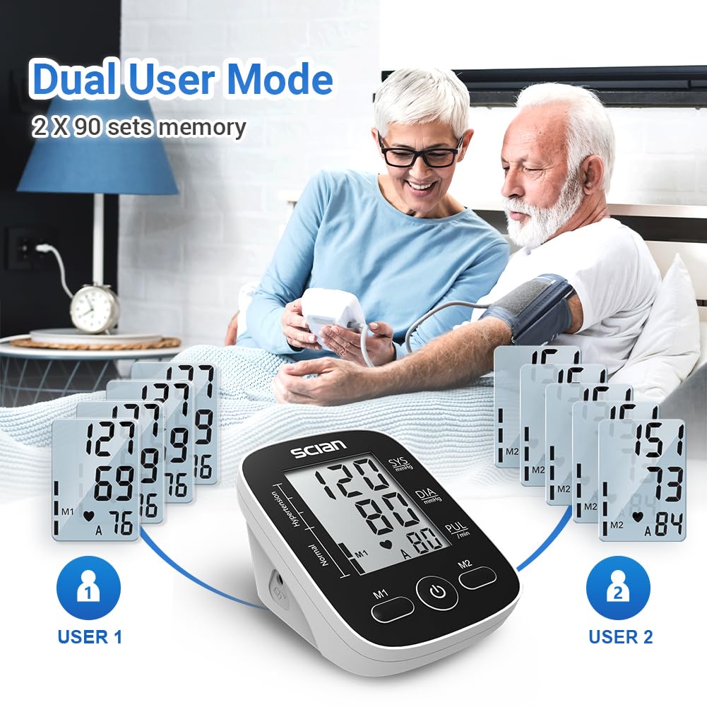 Automatic Upper Arm Blood Pressure Monitor with Large Cuff D9101