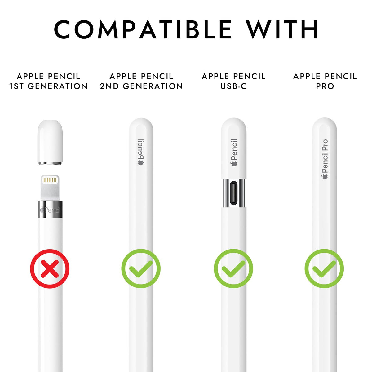 Silicone Grip Compatible with Apple Pencil 2nd Generation, USB-C & Pro B2027