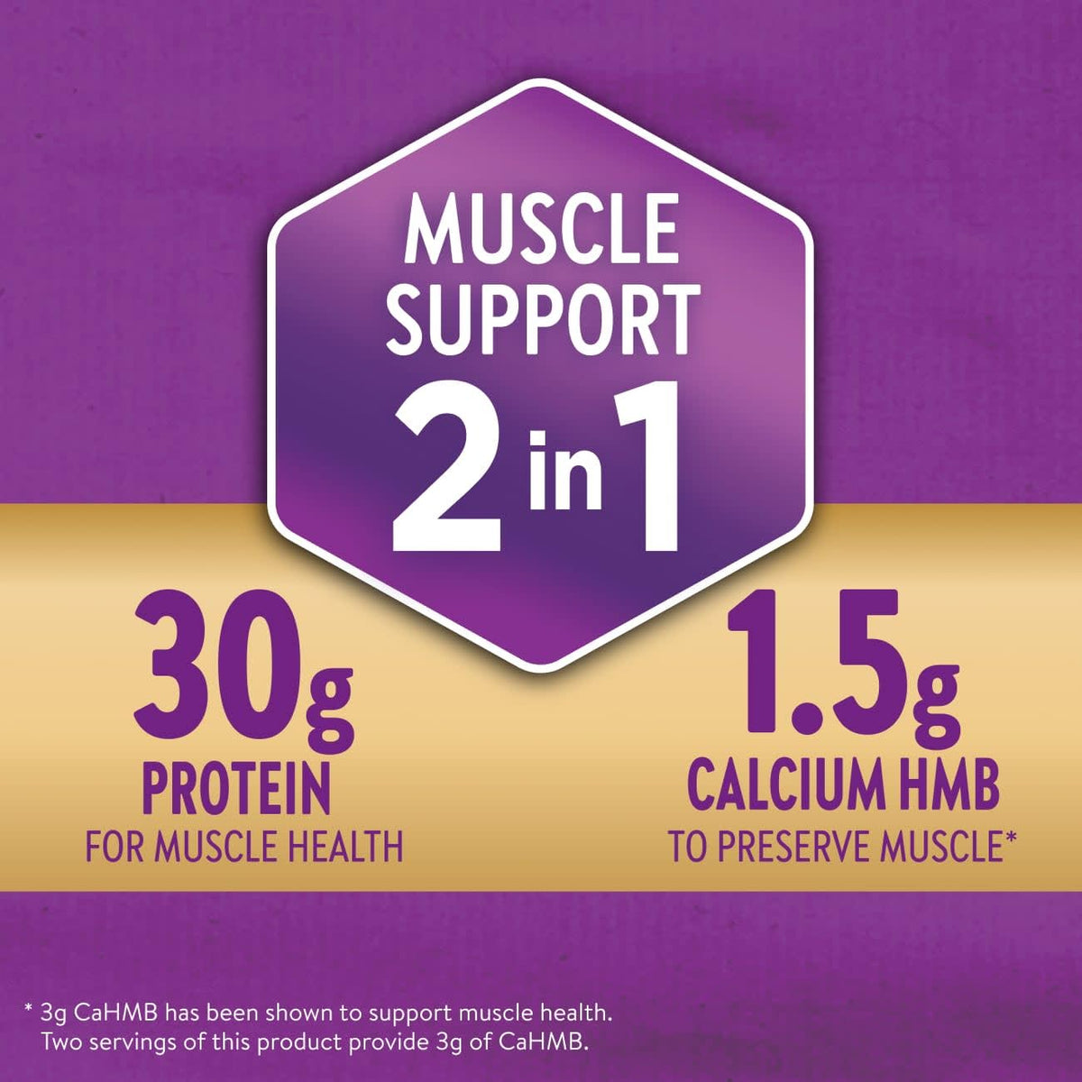 2-in-1 Strawberry Banana Protein 12 Pack U556
