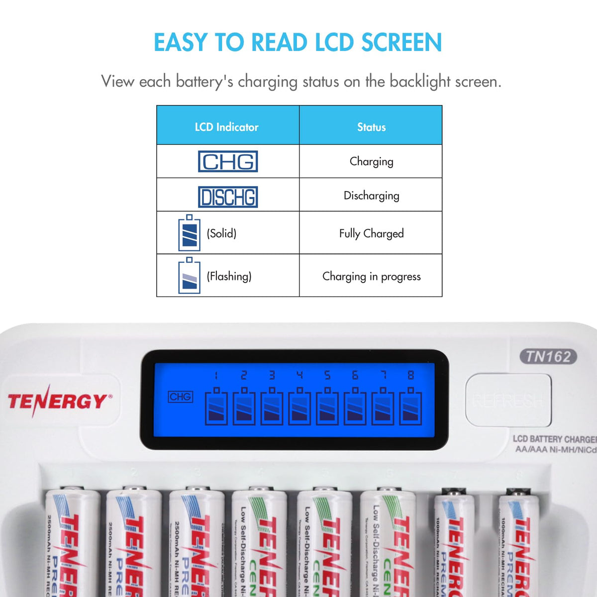 8-Bay Smart LCD Battery Charger for AA/AAA NiMH/NiCd Batteries F612