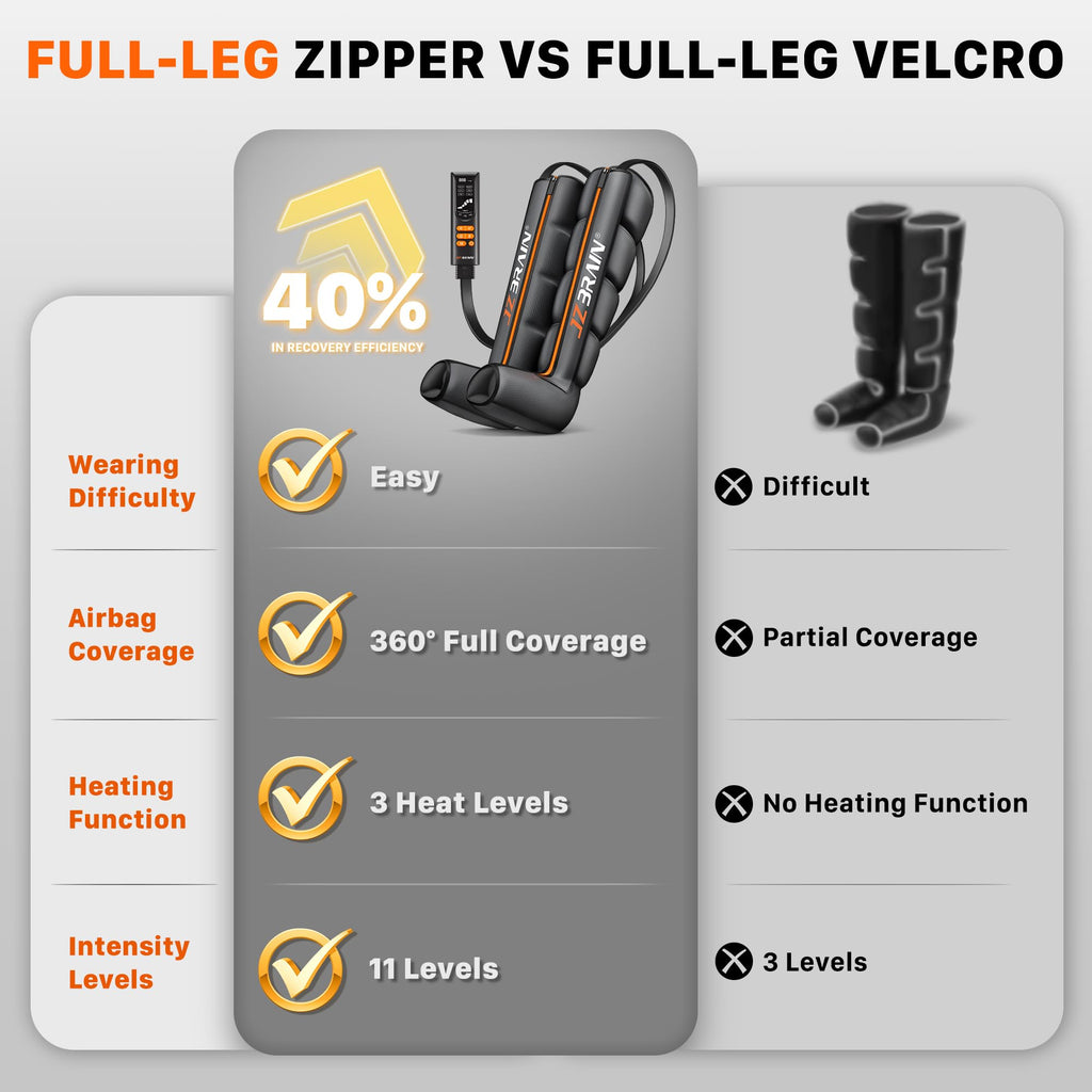 Air Compression Boots Leg Massager with Heat I73566