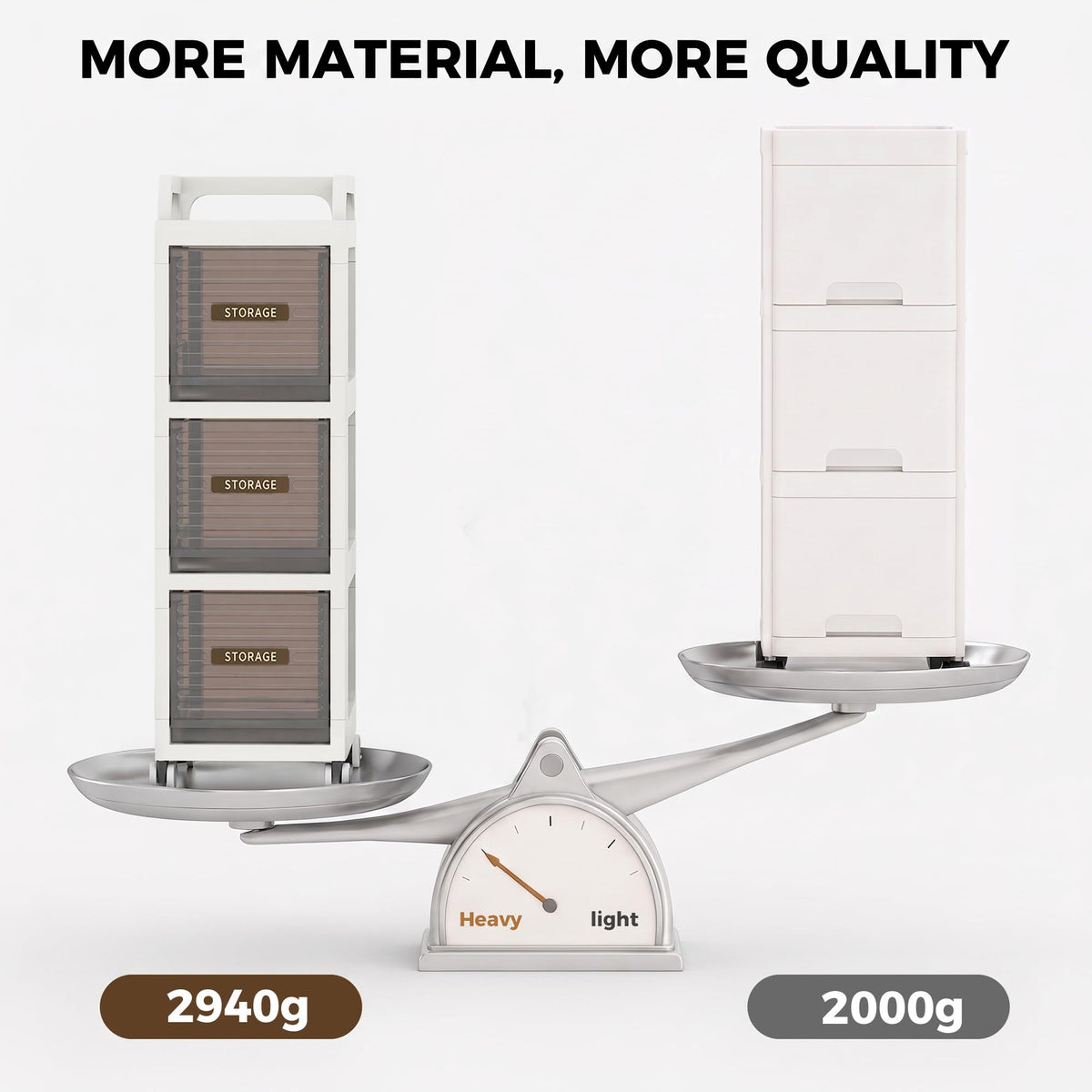 7.87" Wide Slim Bathroom Storage with Drawers and Wheels S66163