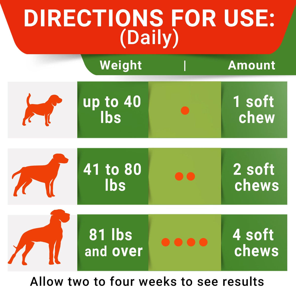 Dog Treats O294