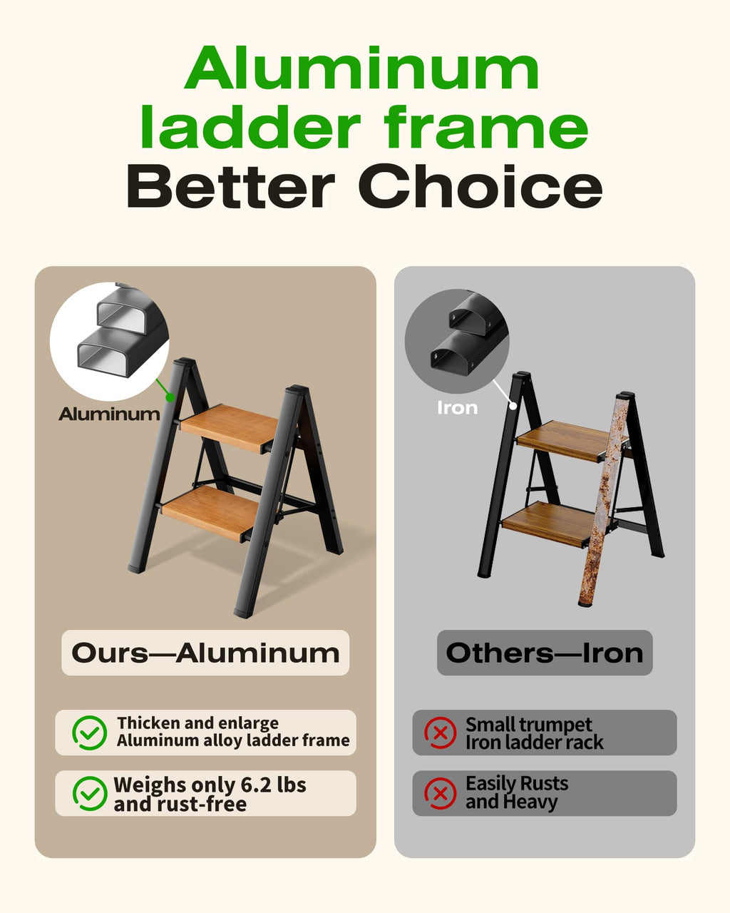 Foldable Aluminum 2 Step Stool R396