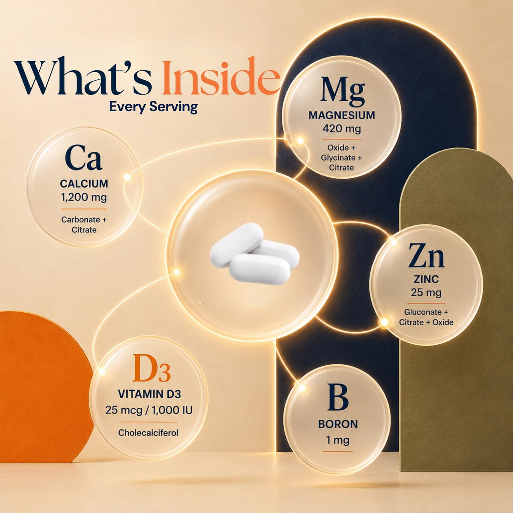 Calcium Magnesium Zinc D3 Boron 365 Coated Tablets Supplement R8738