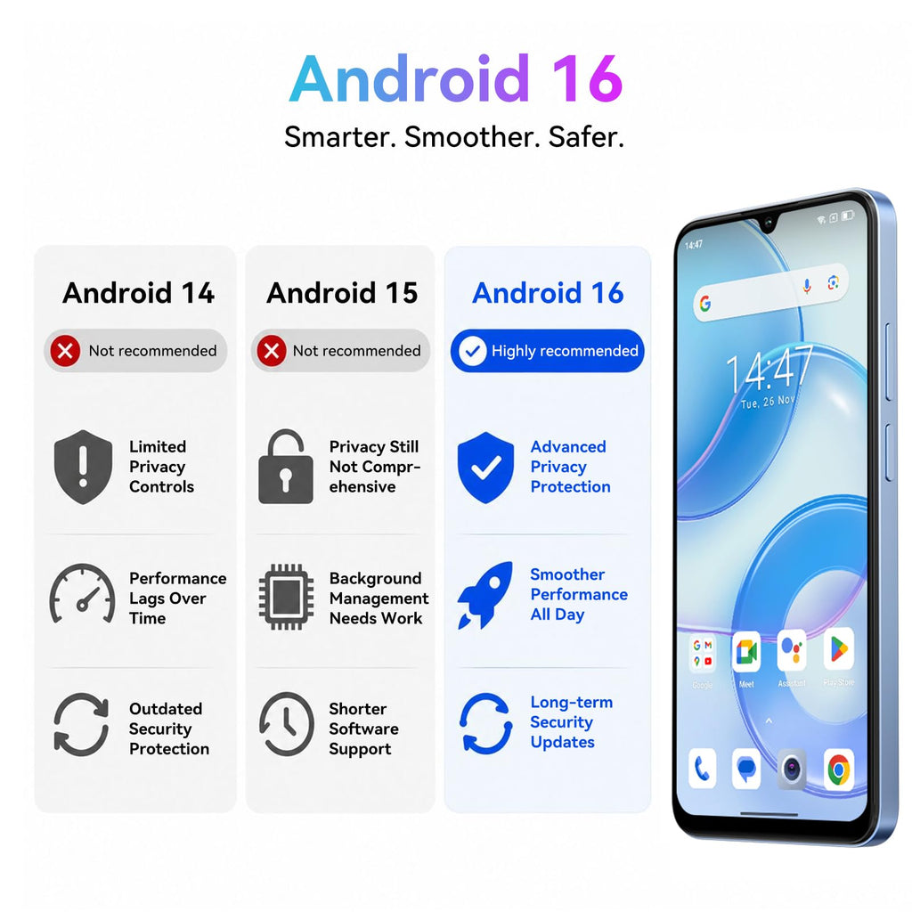 Unlocked Cell Phone G498929