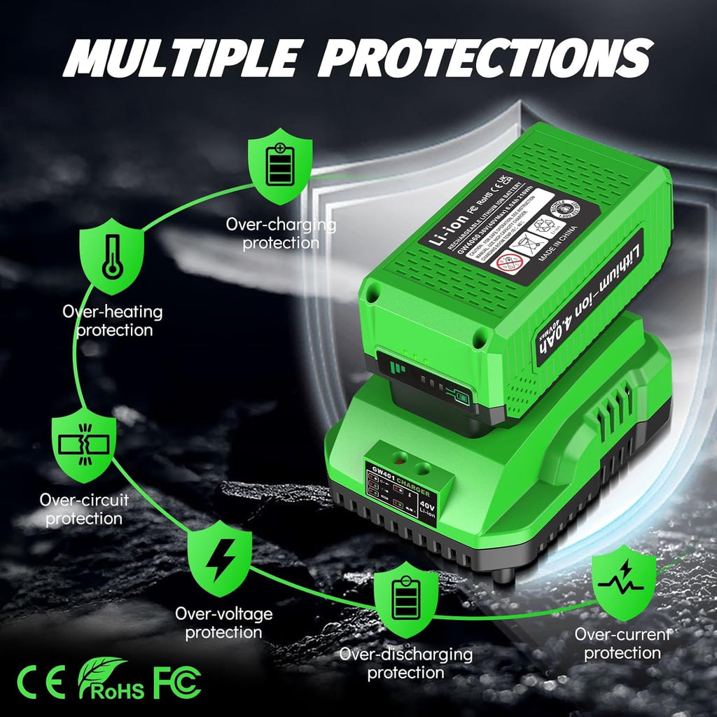 4.0Ah Replacement Battery and Charger O6558