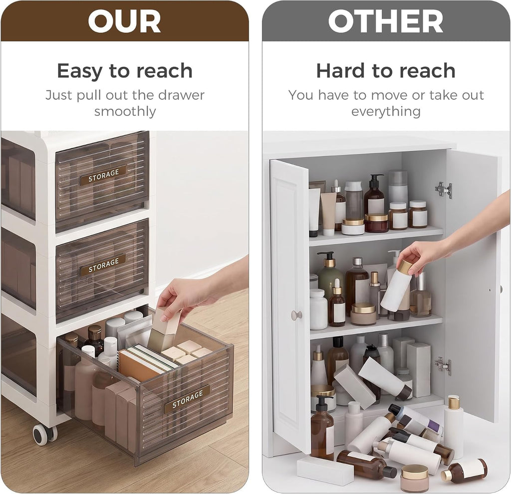 7.87" Wide Slim Bathroom Storage with Drawers and Wheels S66163