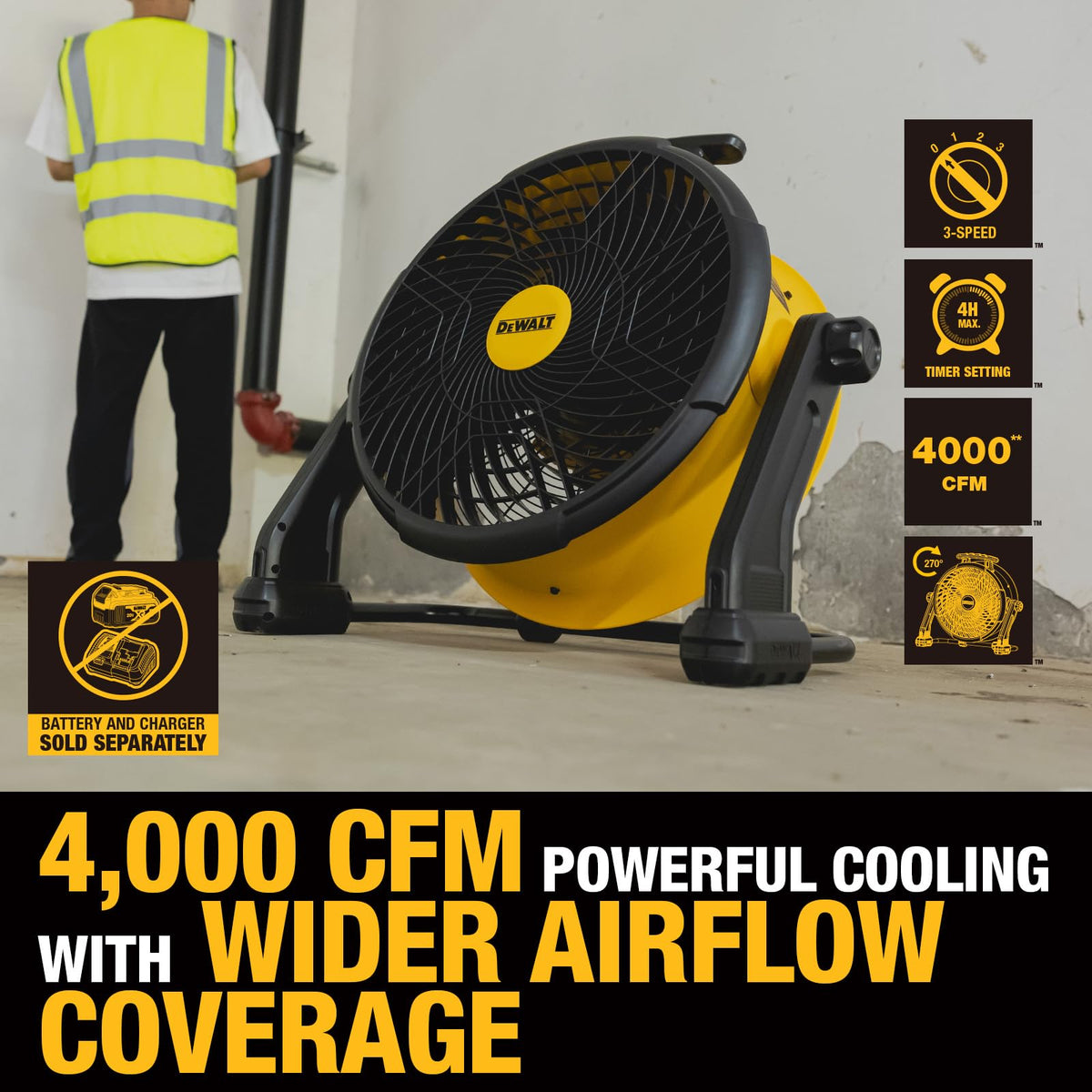 High-Velocity Floor Fan H258