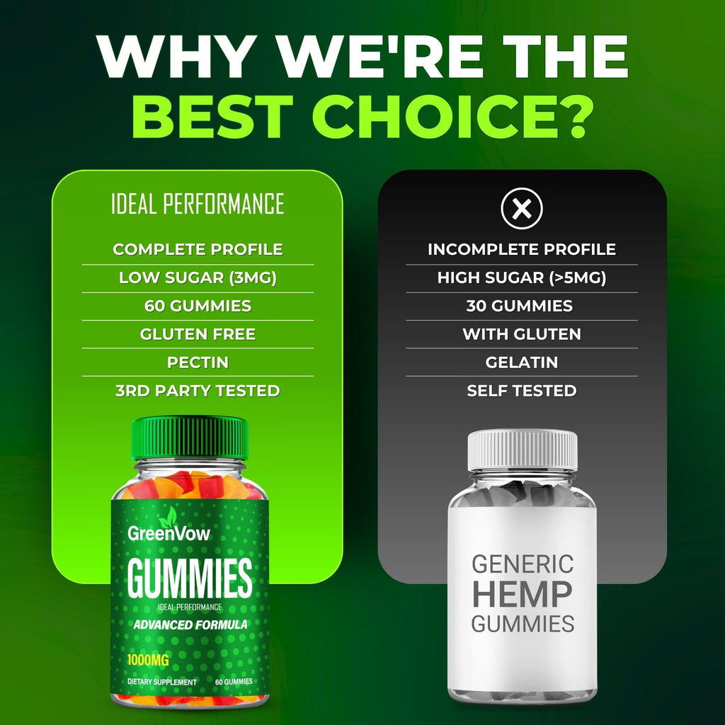 Hemp Gummies 3 Pack I734931