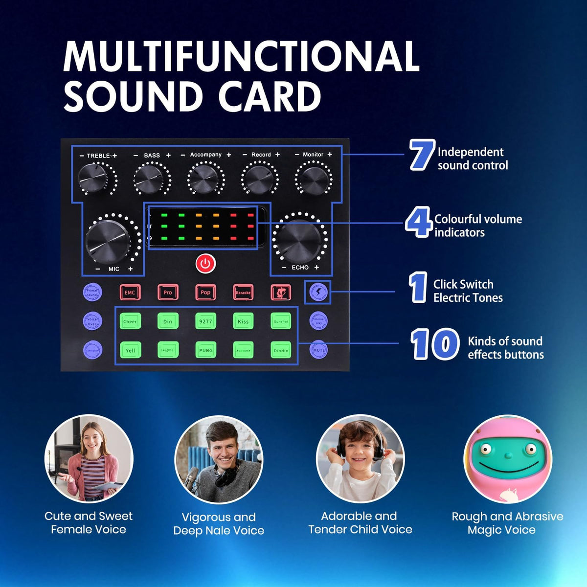 Podcast Equipment Bundle with Voice Changer L8810