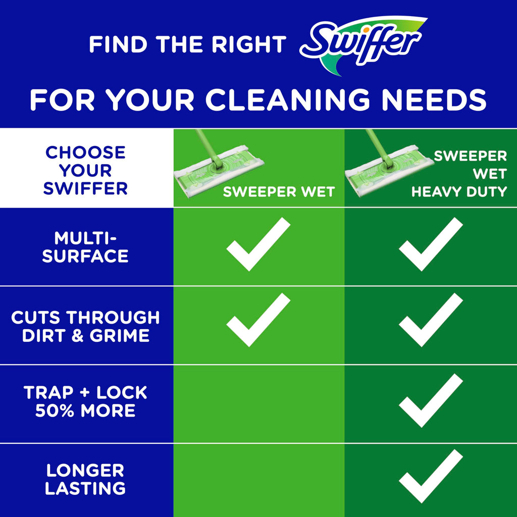 Wet Pads Refill Floor Cleaner 24ct X131