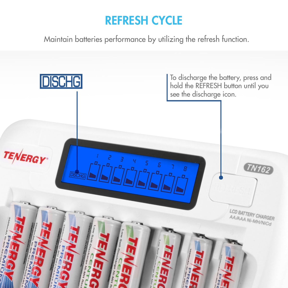 8-Bay Smart LCD Battery Charger for AA/AAA NiMH/NiCd Batteries F612