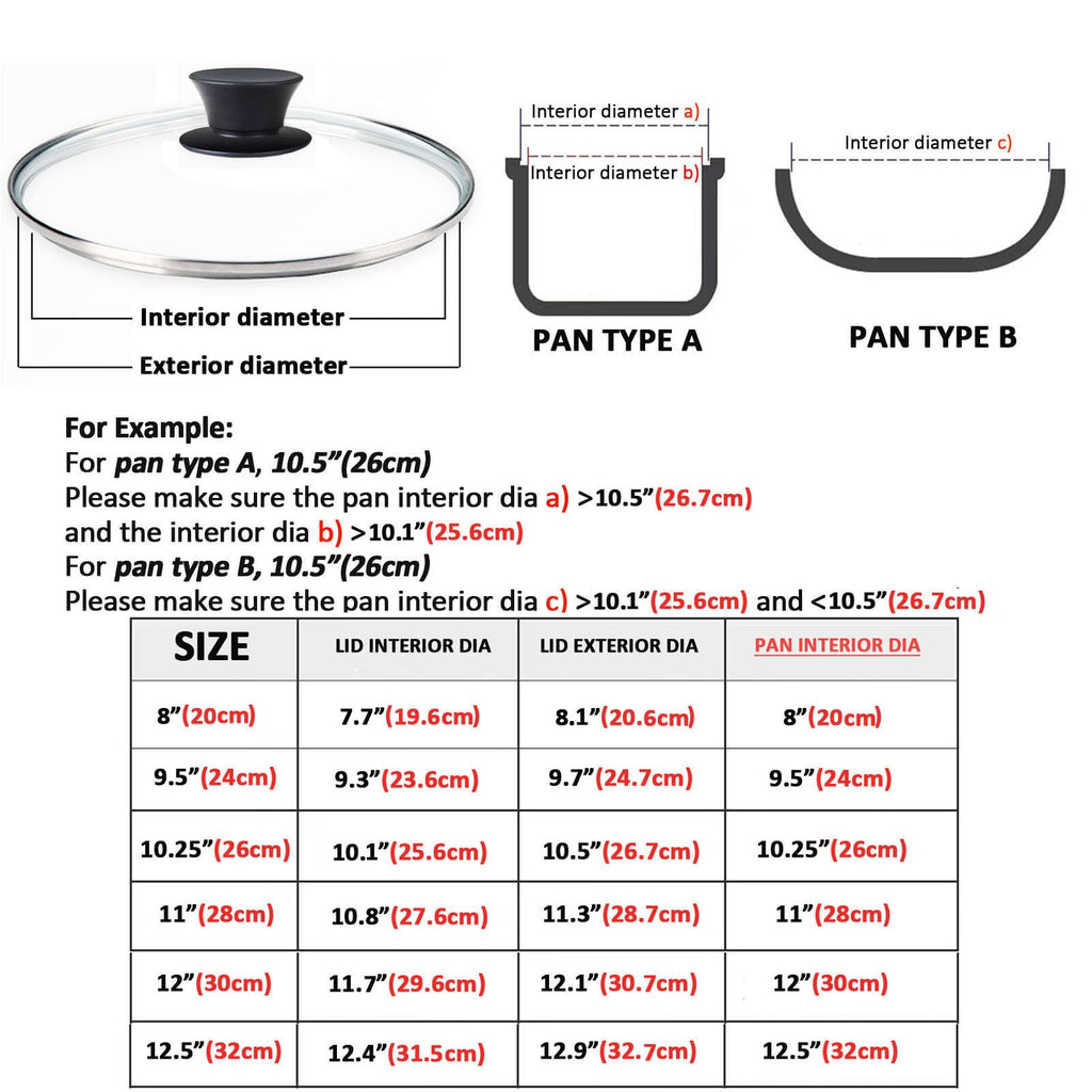 Tempered Glass Lid with Heat Resistant Handle 10.25 In C745167