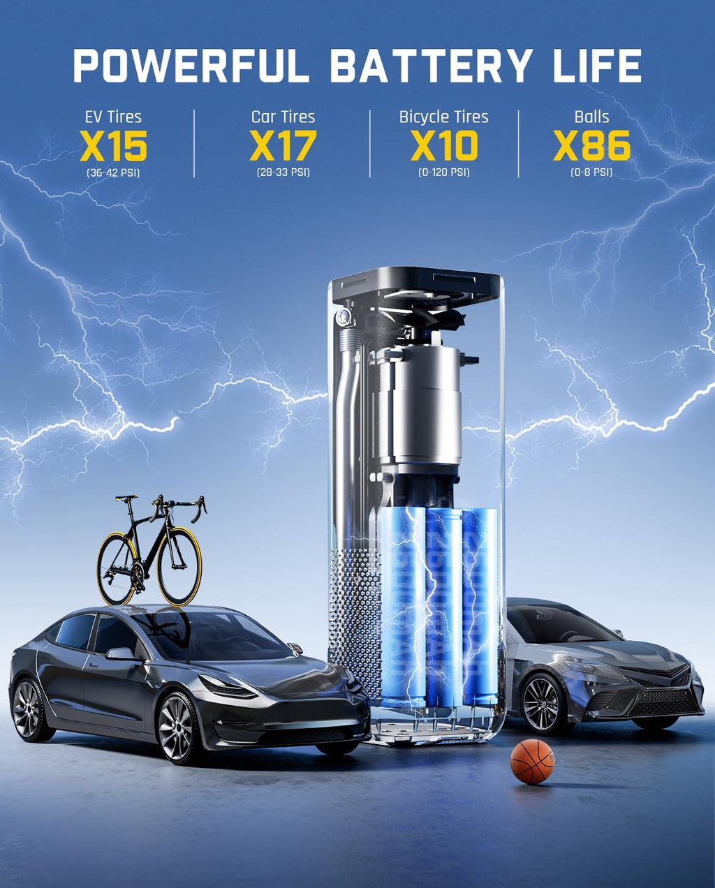 Portable Tire Inflator Air Pump U997