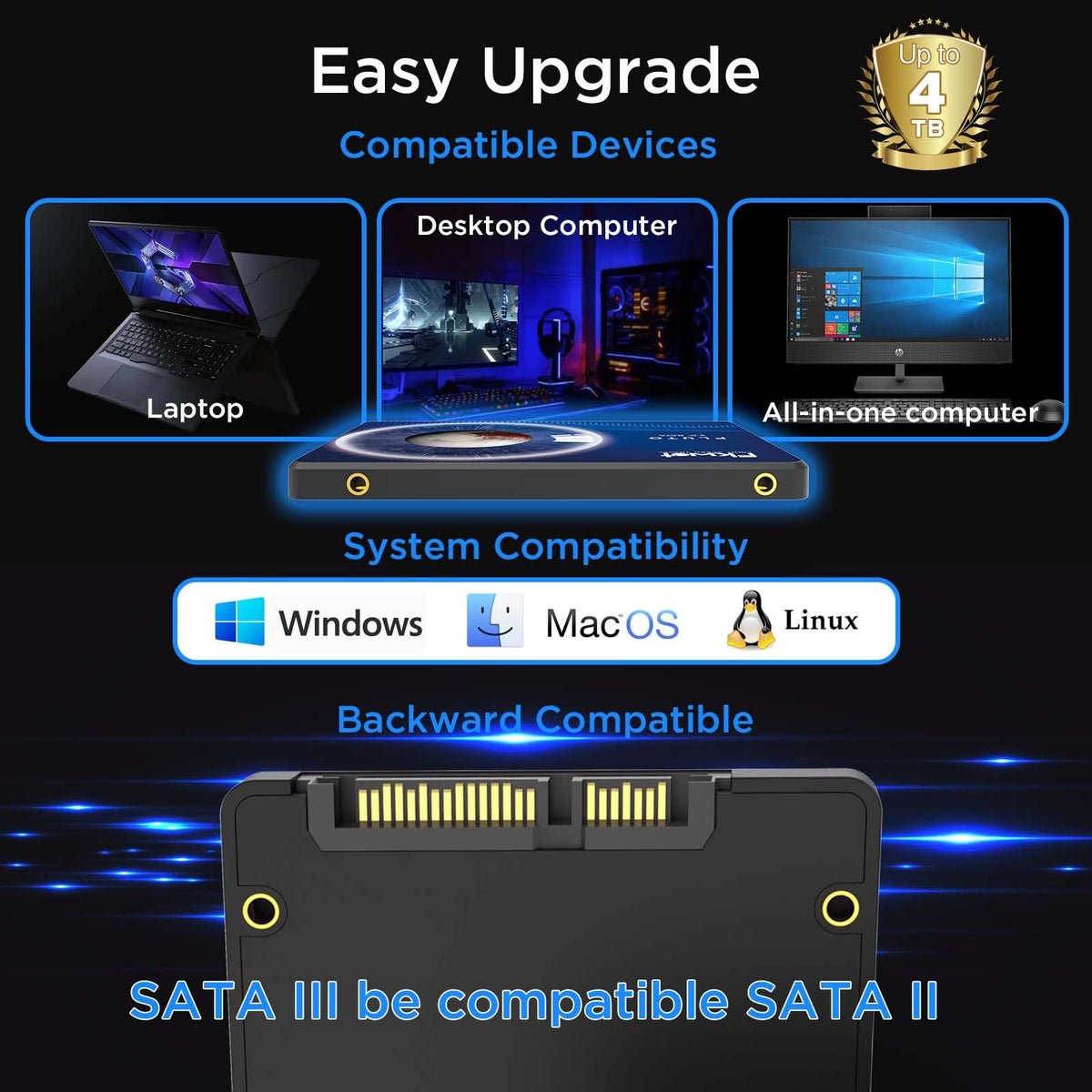 1TB 2.5" SATA Internal Solid State Drive A91077