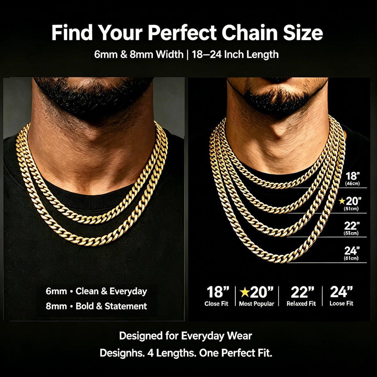 Stainless Steel 6mm Cuban Link Chain Necklace I533