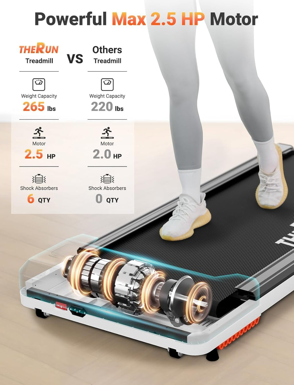 Portable Walking Pad Treadmill U857772