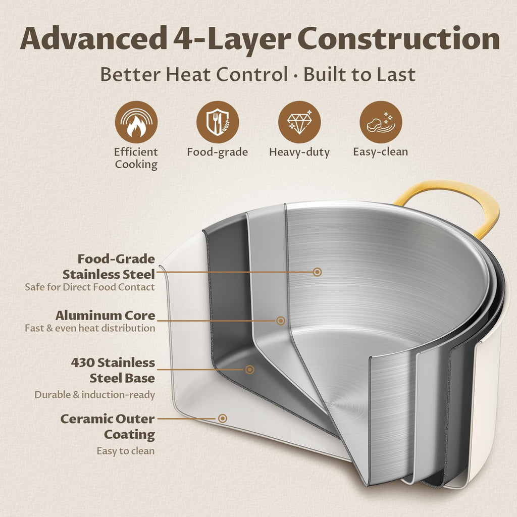 12 Quart Stainless Steel Stock Pot W87414