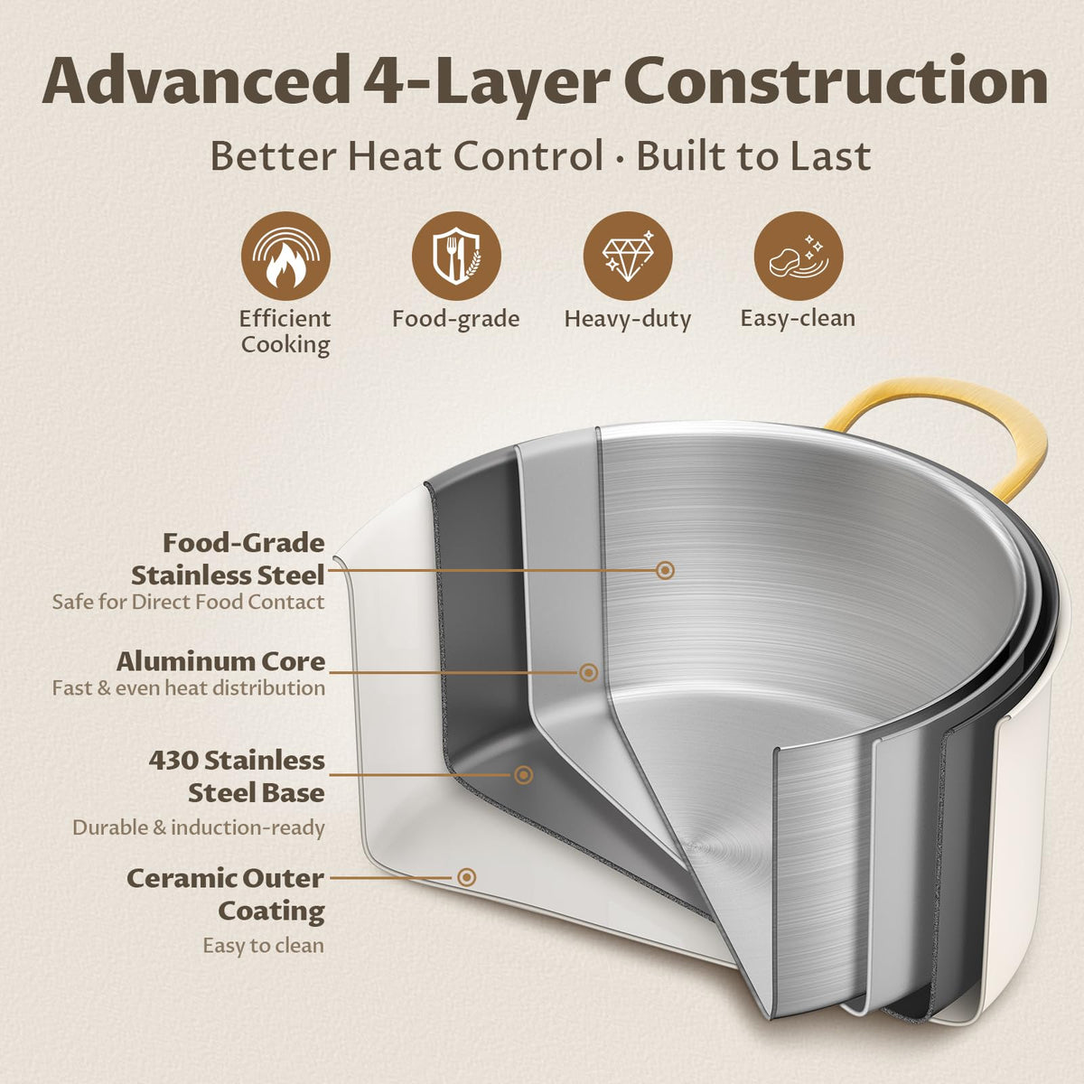 12 Quart Stainless Steel Stock Pot W87414