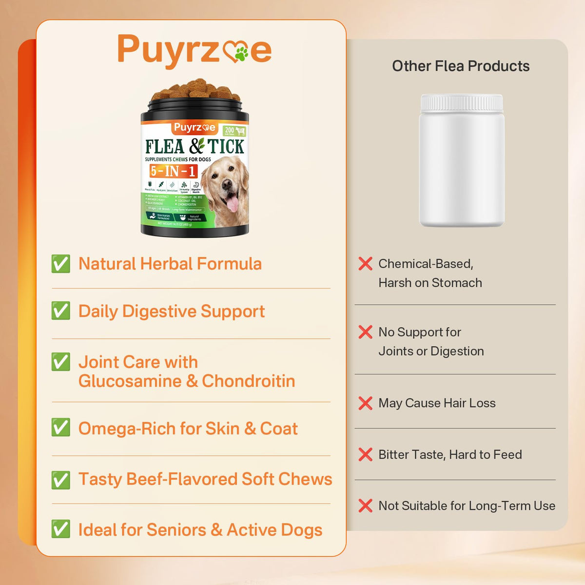 Flea and Tick Prevention for Dogs Chew F73820