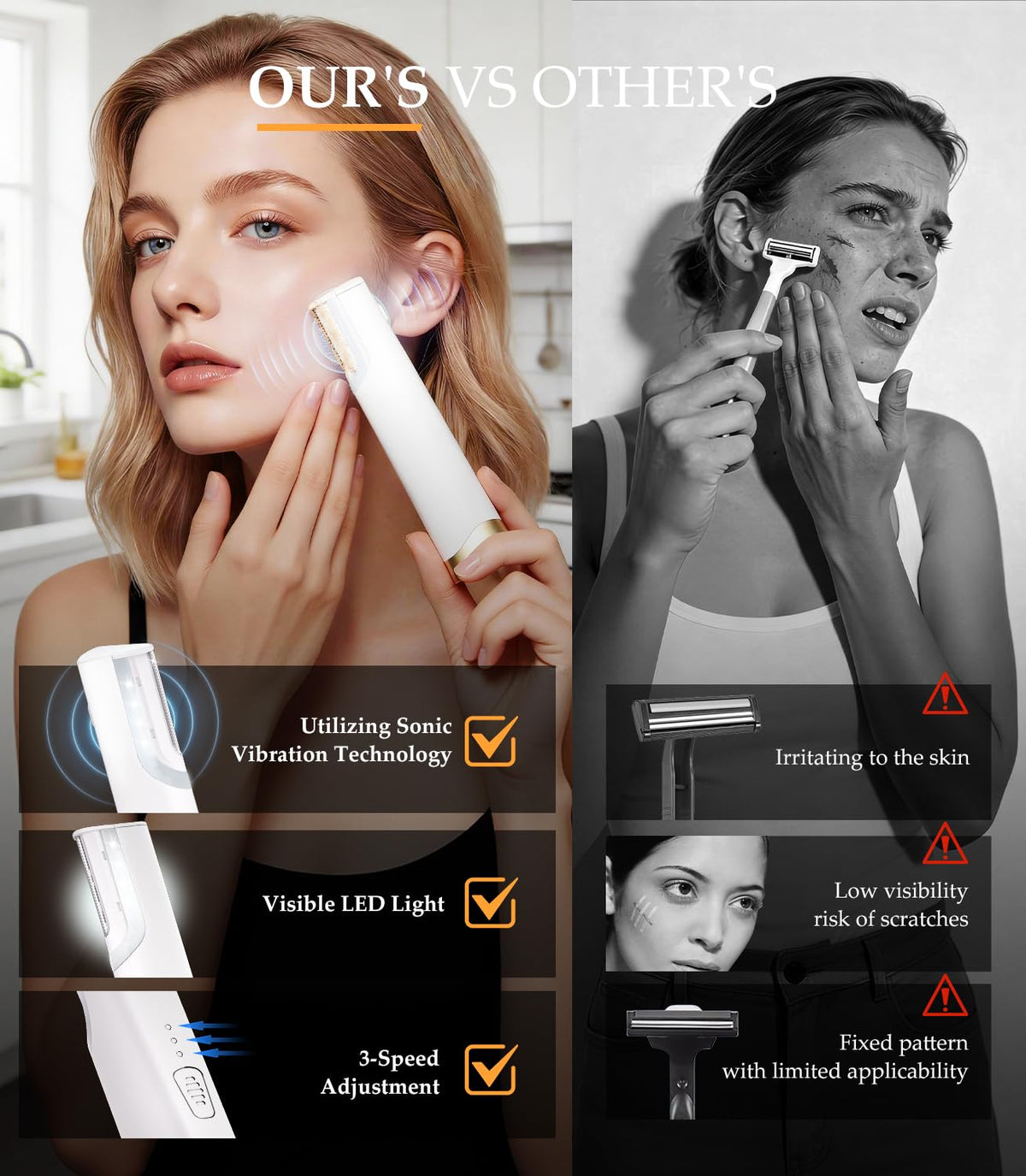 Rechargeable Dermaplaning Razor for Women Face with 10 Replacement Blades L68257