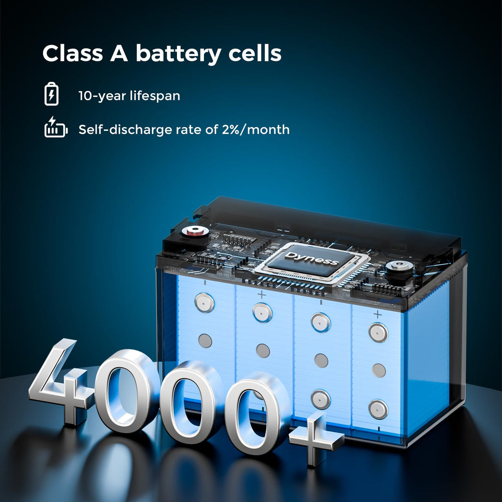 12V 100Ah LiFePO4 Lithium Battery 2 Pack Group 31 H387