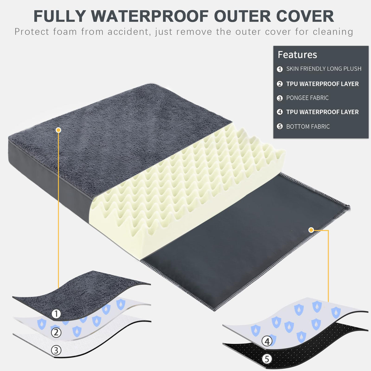 Medium Size Waterproof Orthopedic Dog Crate Bed K66428