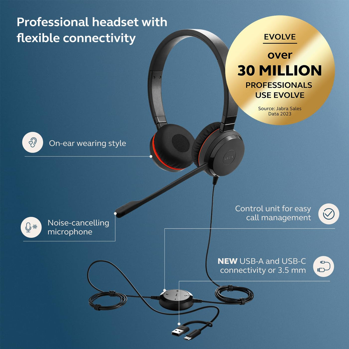 Wired Dual-Ear Headset with Mic, Black Z804