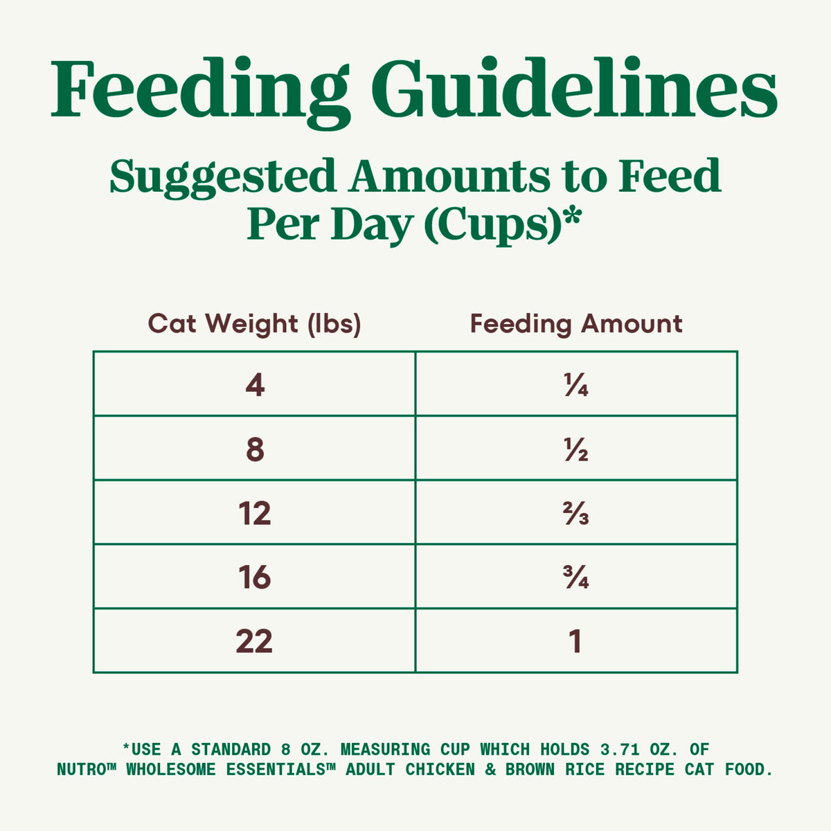 Adult Dry Cat Food Chicken & Brown Rice 5 lb T603