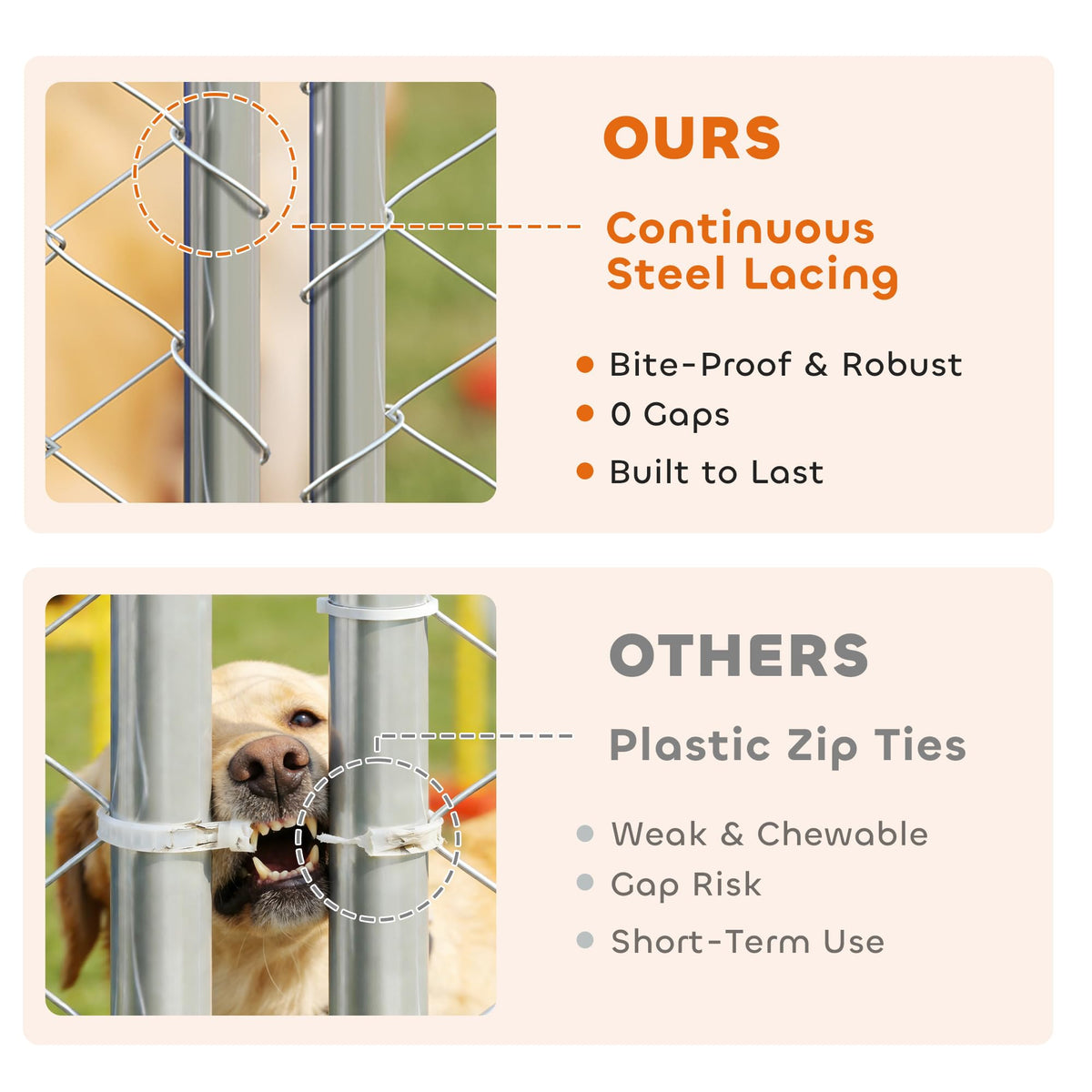 Extra Large Outdoor Dog Kennel 13' x 13' x 6.5' G702