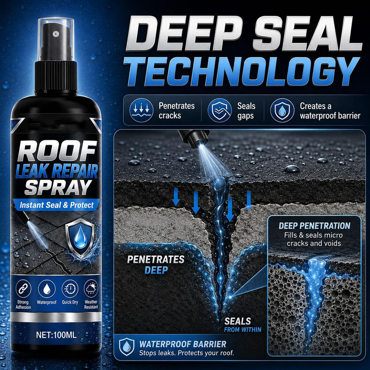 Waterproof Leak Repair Spray 3pcs R7901
