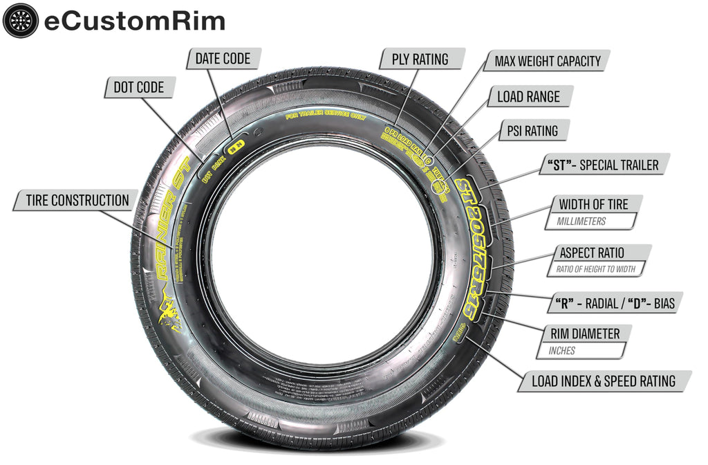 2-Pack 5.30-12 12 Inch 6-Ply Bias Trailer Tire A50195