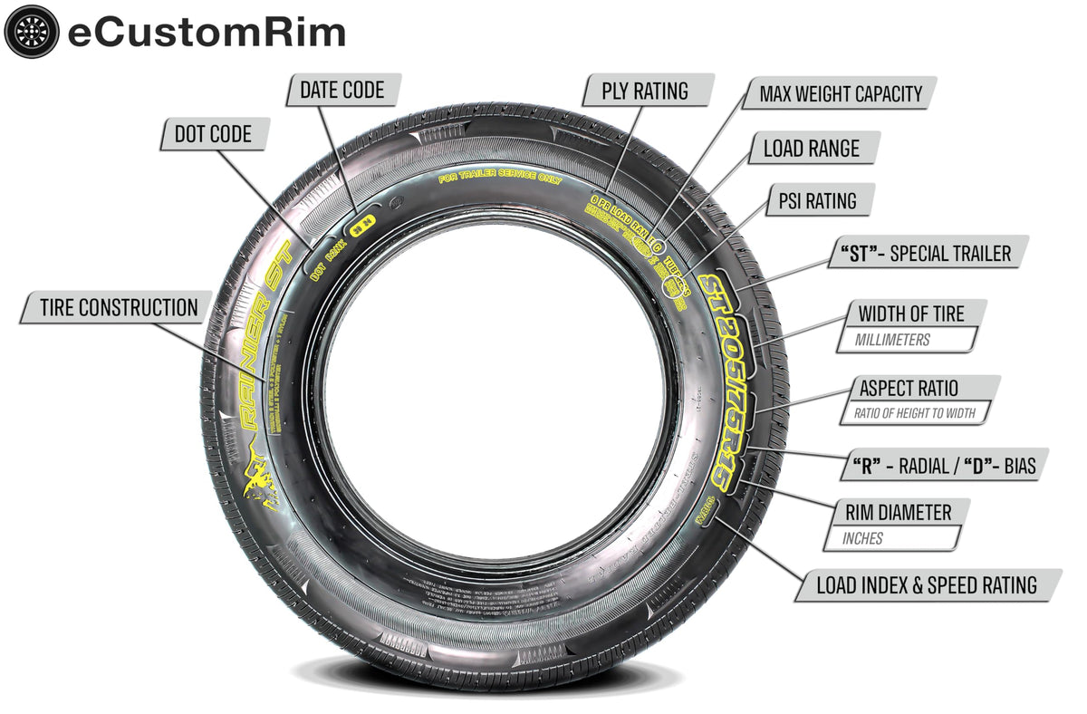 2-Pack 5.30-12 12 Inch 6-Ply Bias Trailer Tire A50195