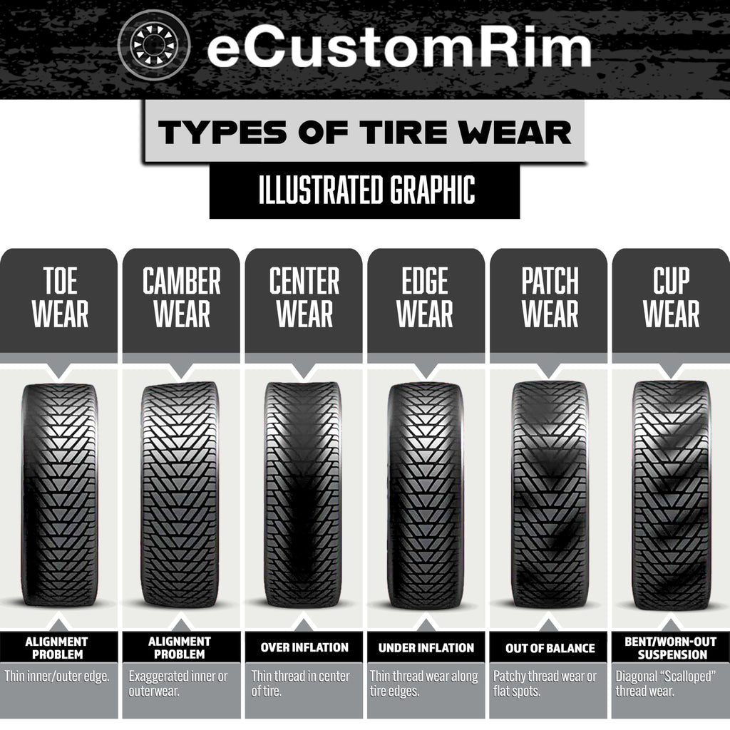 2-Pack 5.30-12 12 Inch 6-Ply Bias Trailer Tire A50195