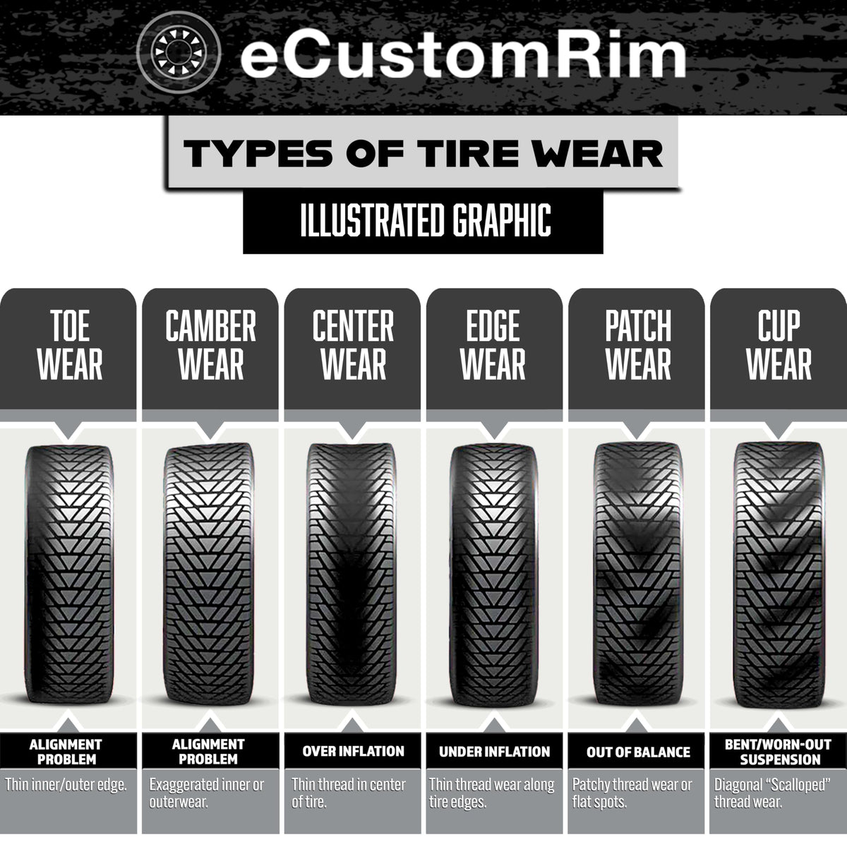 2-Pack 5.30-12 12 Inch 6-Ply Bias Trailer Tire A50195