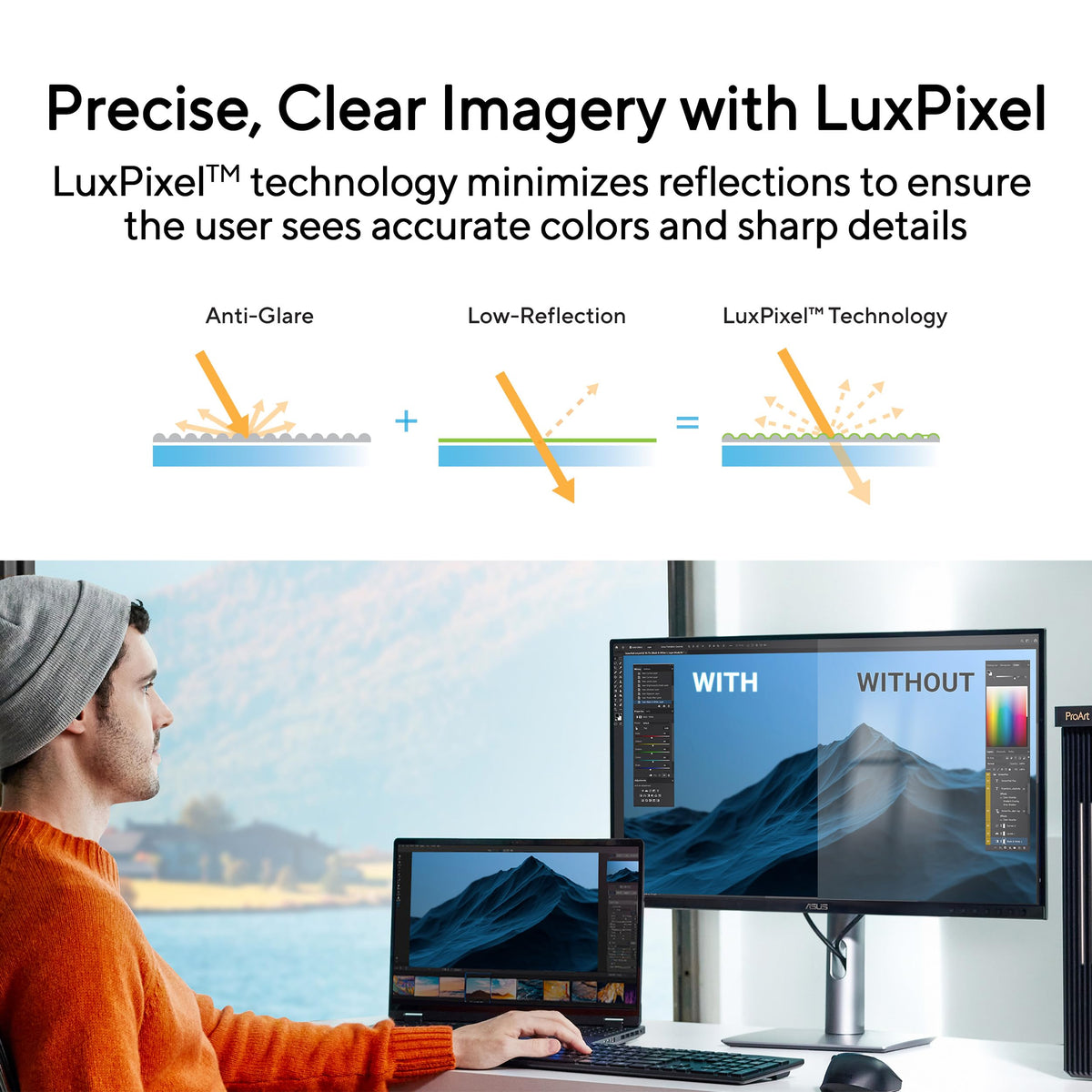 32 Inch 6K Thunderbolt 4 Monitor P474967