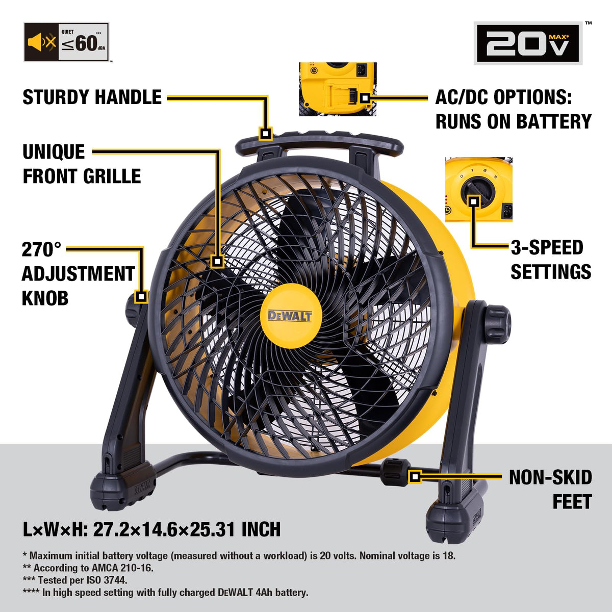 High-Velocity Floor Fan H258