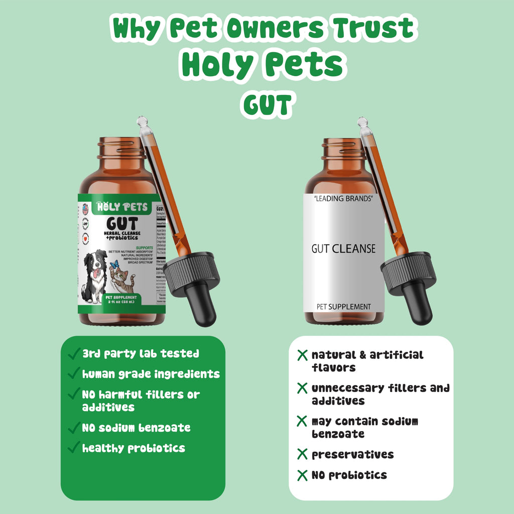2 oz Liquid Wormwood & Black Walnut Pet Supplement S88075
