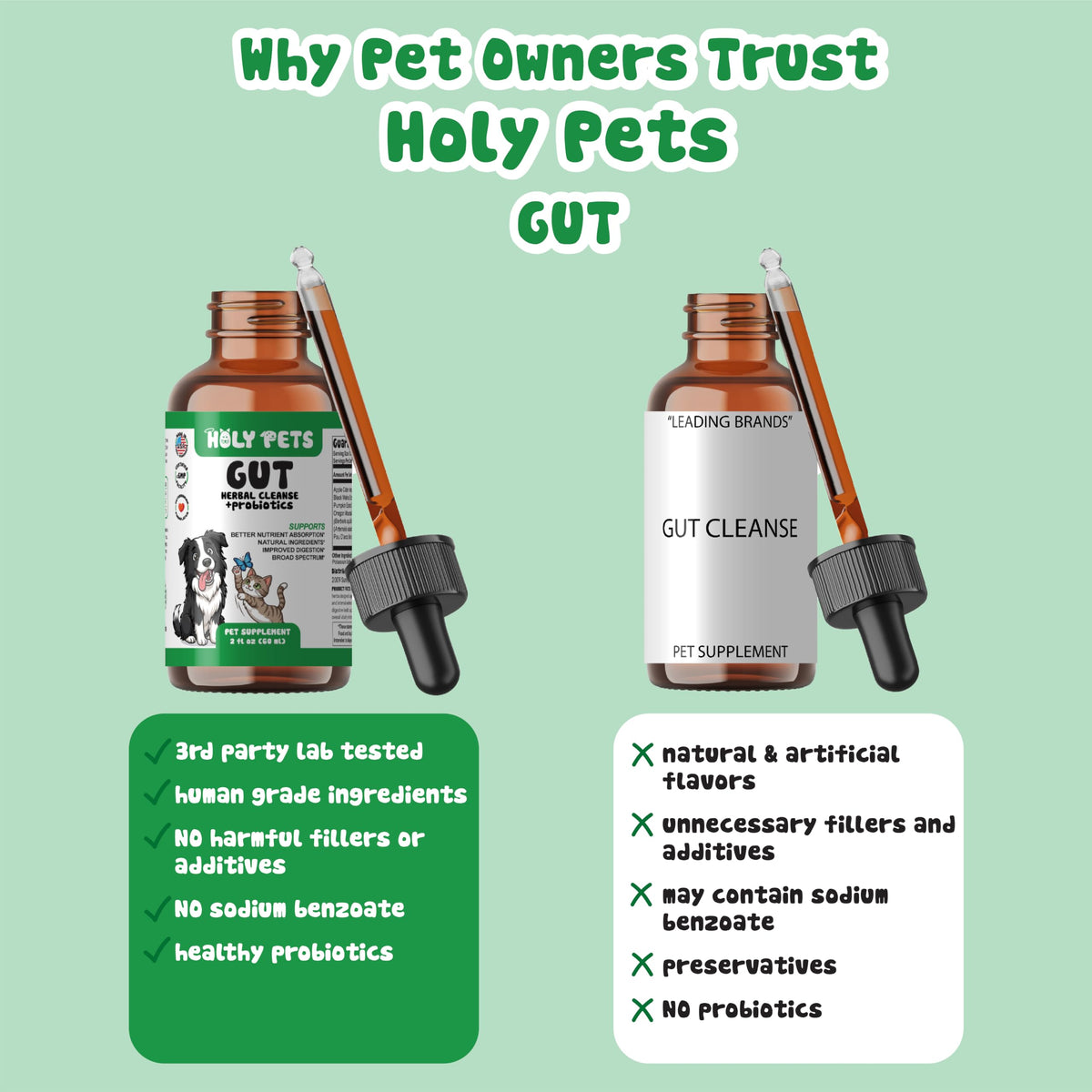 2 oz Liquid Wormwood & Black Walnut Pet Supplement S88075