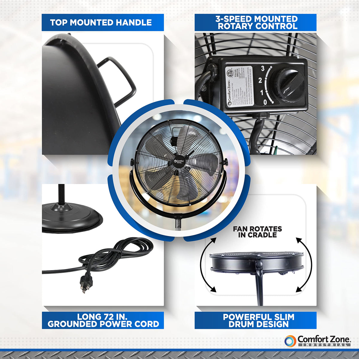 20-Inch High-Velocity Industrial Pedestal Fan N3788