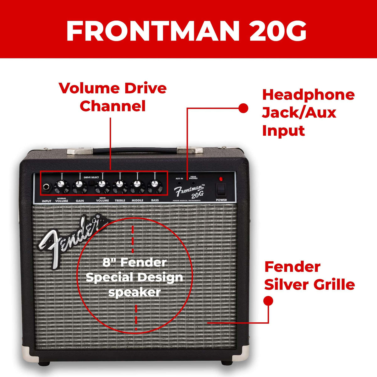 Black Guitar Combo Amplifier with Cable D922