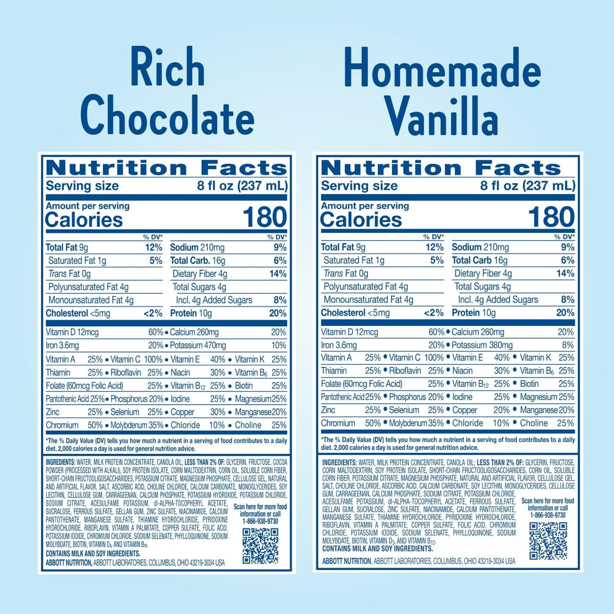 Rich Chocolate & Homemade Vanilla Diabetes Care Shake, 10g Protein, 8-fl-oz Bottle, 24 Pack N654850