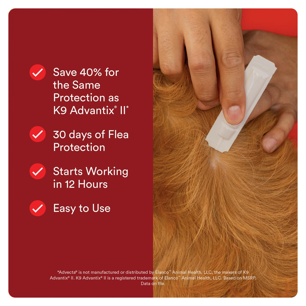 Flea and Tick Topical for Dogs 55+ lbs Z316